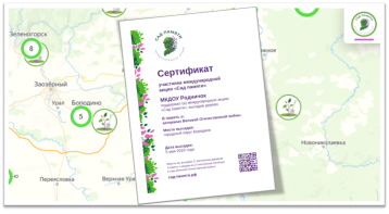Сад памяти Сад памяти.